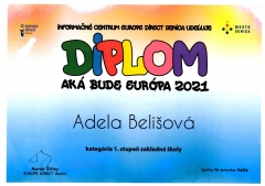 Úspechy školy v školskom roku 2020/2021 – fotografia 2