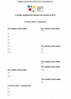 Výsledky prvého kola prijímacích skúšok – fotografia 1
