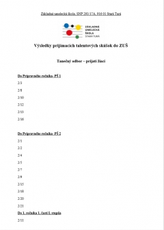 Výsledky prvého kola prijímacích skúšok – fotografia 2